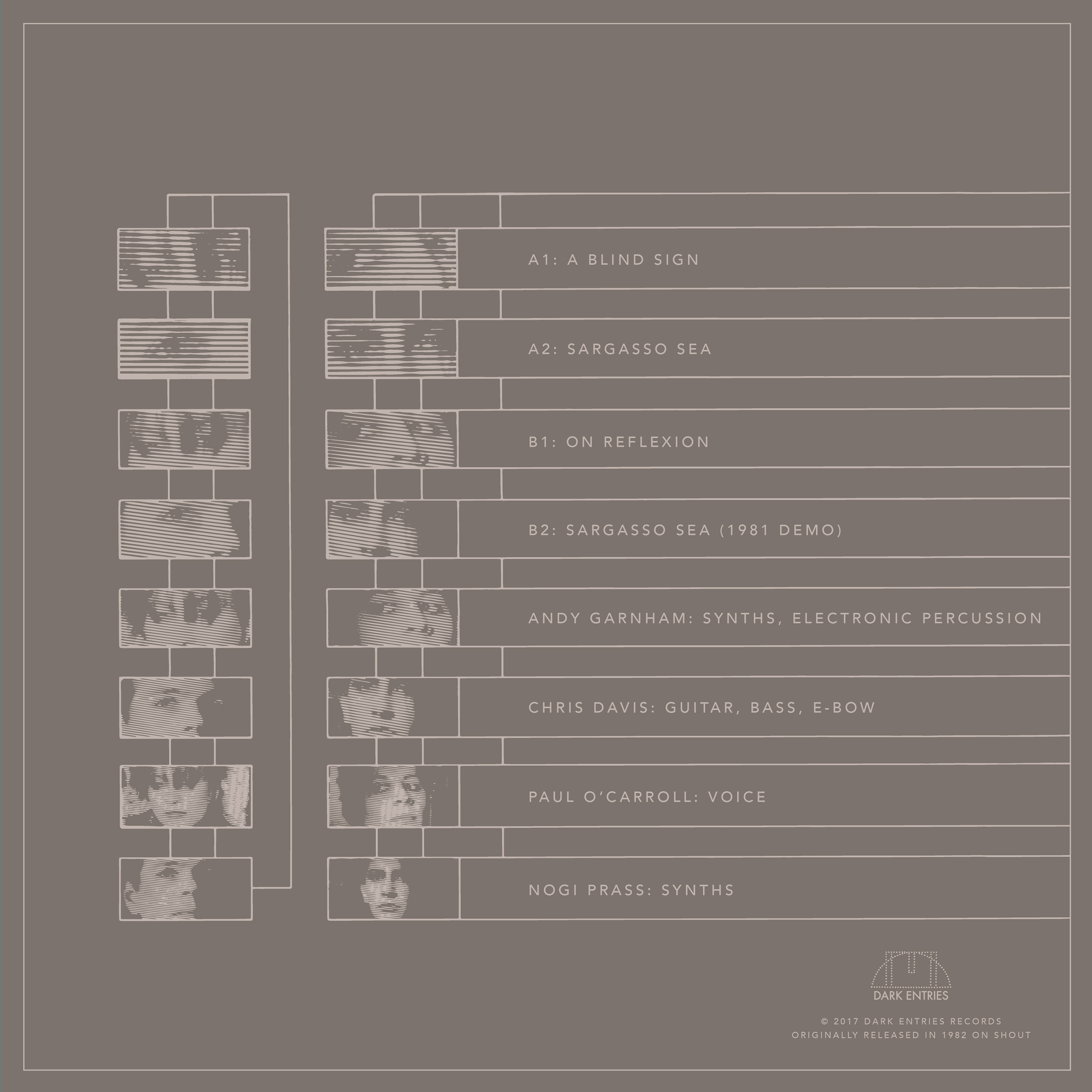 Shoc Corridor – A Blind Sign - EP - Image 2