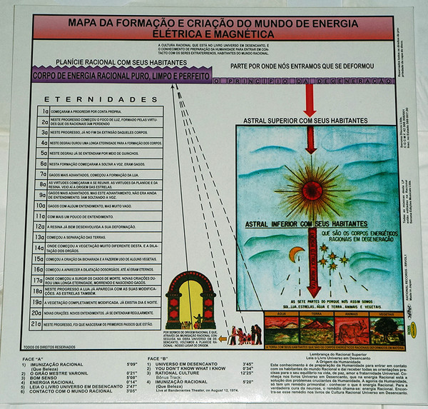 Tim Maia - Racional Vol.1 - LP - Image 2